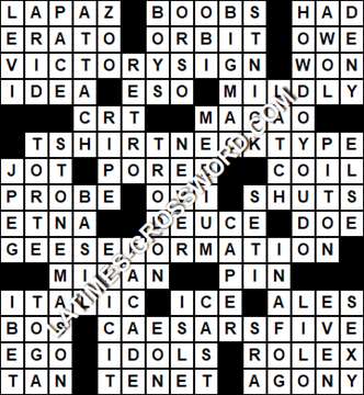 LA Times Crossword answers Thursday 28 January 2021