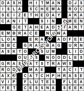 LA Times Crossword answers Tuesday 2 February 2021
