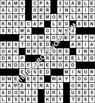 LA Times Crossword answers Tuesday 9 February 2021