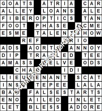 LA Times Crossword answers Monday 1 March 2021
