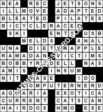 LA Times Crossword answers Tuesday 2 March 2021