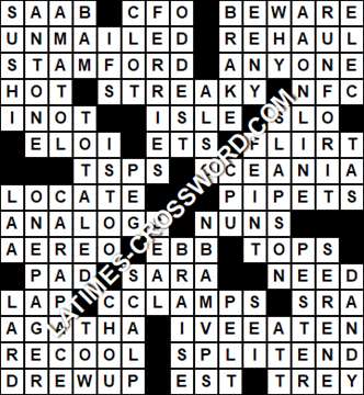 LA Times Crossword answers Friday 5 March 2021