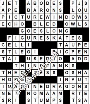 LA Times Crossword answers Thursday 18 March 2021