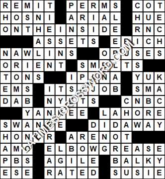 LA Times Crossword answers Thursday 15 April 2021