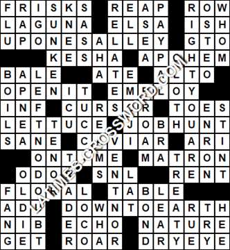 LA Times Crossword answers Monday 19 April 2021