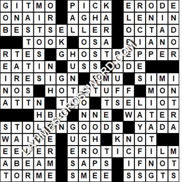 LA Times Crossword answers Thursday 27 May 2021