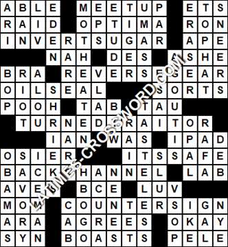 LA Times Crossword answers Friday 28 May 2021