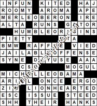 LA Times Crossword answers Thursday 17 June 2021
