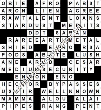 LA Times Crossword answers Tuesday 6 July 2021