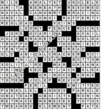 LA Times Crossword answers Sunday 8 August 2021