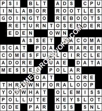 LA Times Crossword answers Friday 22 October 2021