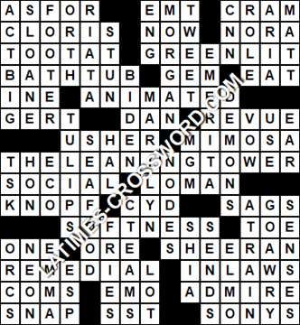 LA Times Crossword answers Wednesday 5 January 2022