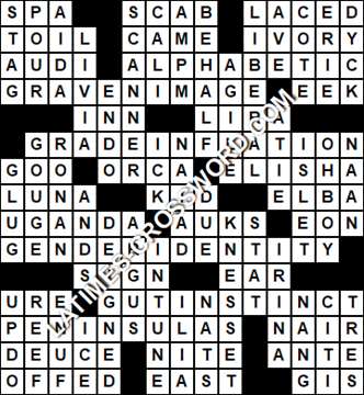 LA Times Crossword answers Monday 31 January 2022