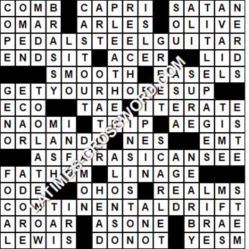 LA Times Crossword answers Tuesday 8 February 2022