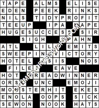 LA Times Crossword answers Thursday 10 February 2022