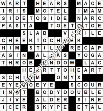 LA Times Crossword answers Monday 21 February 2022