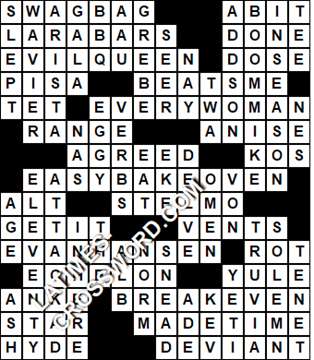 LA Times Crossword answers Thursday 10 March 2022