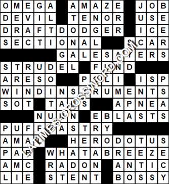 LA Times Crossword answers Tuesday 15 March 2022