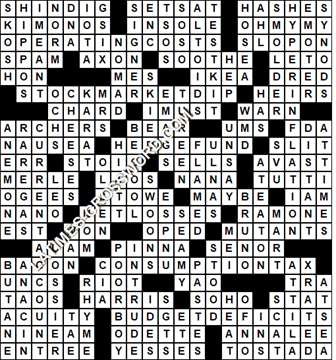 LA Times Crossword answers Sunday 20 March 2022