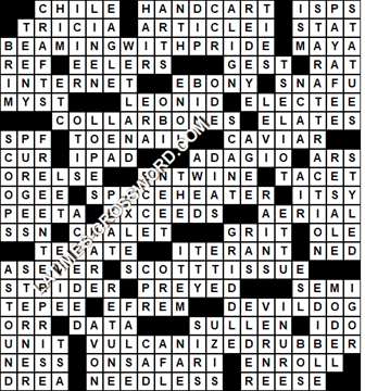 LA Times Crossword answers Sunday 27 March 2022