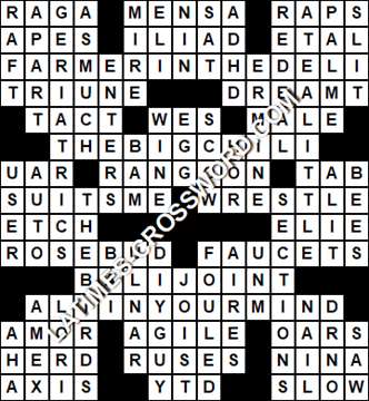 LA Times Crossword answers Friday 8 April 2022