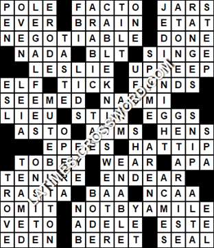LA Times Crossword answers Thursday 28 April 2022