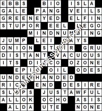 LA Times Crossword answers Friday 6 May 2022