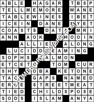 LA Times Crossword answers Saturday 7 May 2022