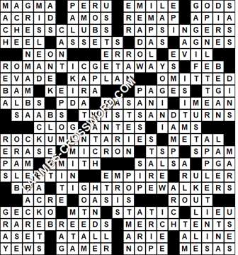 LA Times Crossword answers Sunday 15 May 2022