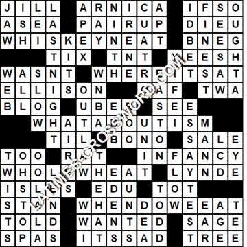LA Times Crossword answers Thursday 19 May 2022